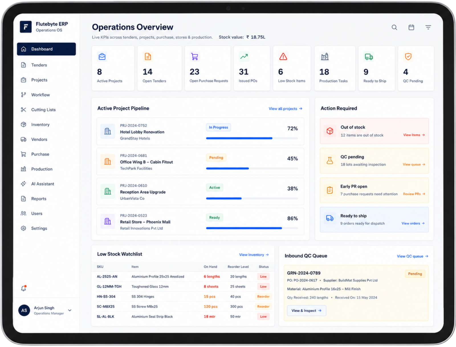 Flutebyte ERP operations dashboard